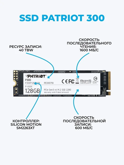 Patriot Memory SSD накопитель M.2 P300 512 Гб PCIe (P300P512GM28), 128 ГБ, фото 2