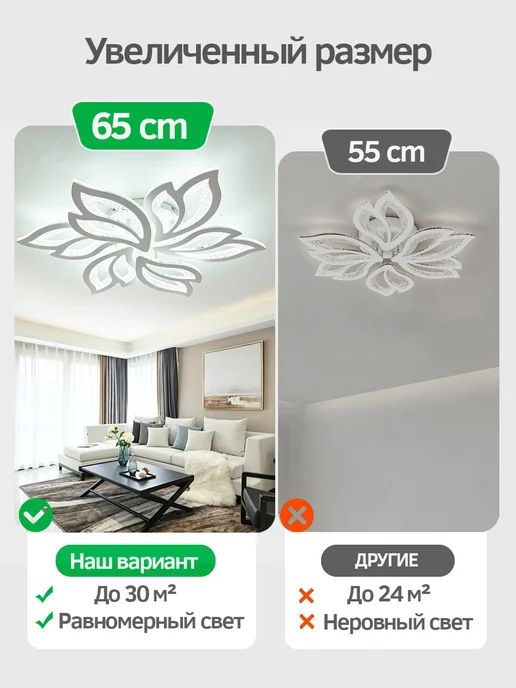 ArtLum Люстра потолочная светодиодная в зал 140 Вт, 140 Вт, фото 2