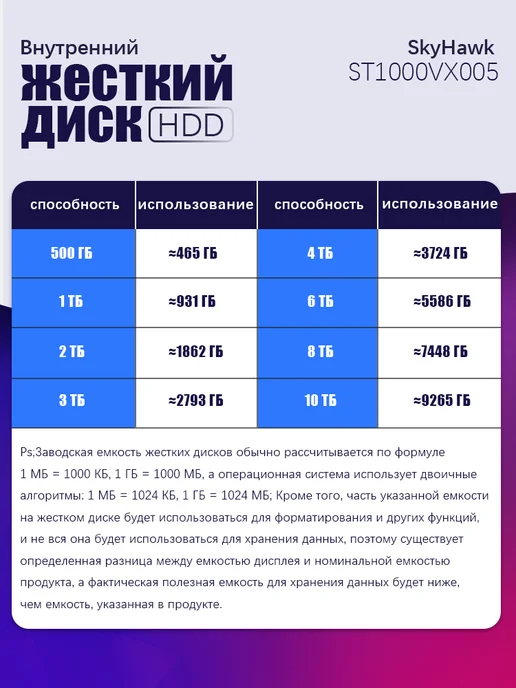 Seagate Technology Seagate 1 ТБ Внутренний жесткий диск ST1000VX005, 1 ТБ, фото 3