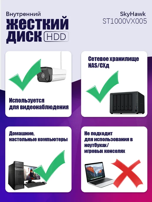 Seagate Technology Seagate 1 ТБ Внутренний жесткий диск ST1000VX005, 1 ТБ, фото 7