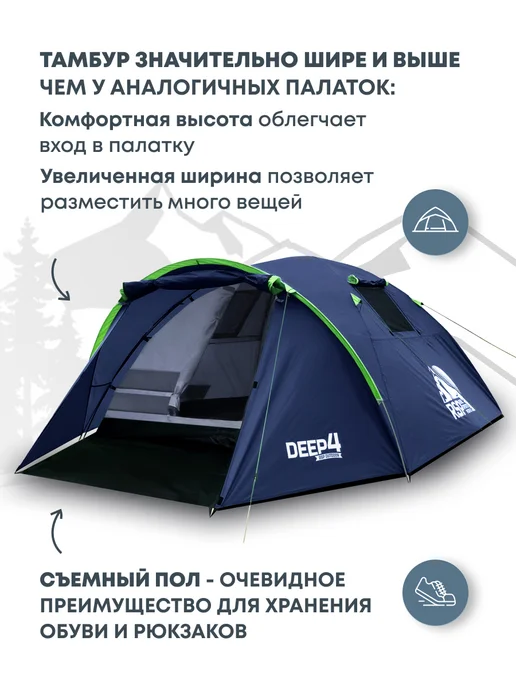 RSP Палатка туристическая 4-х местная Deep 4 (цв. синий), синий, фото 7