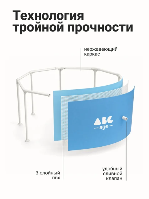 AbcAge Большой бассейн каркасный 244х76 см 2455 л с фильтр-насосом, 244x76 см, 2455 л, фото 4