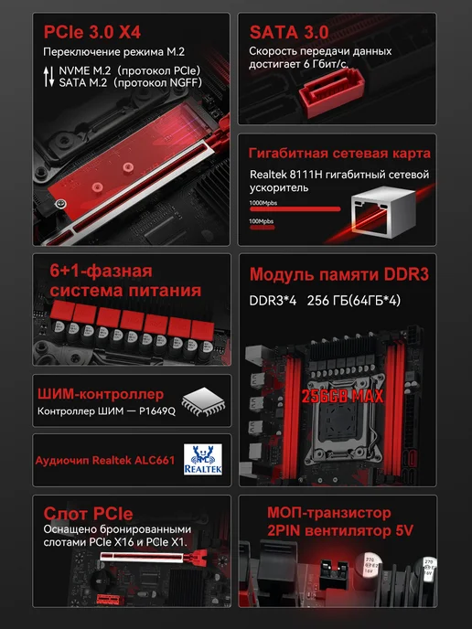 MAHCINIST x79 Материнская плата s7 + E5 2670 V2 cpu + 32gb DDR3, 32 ГБ, фото 6