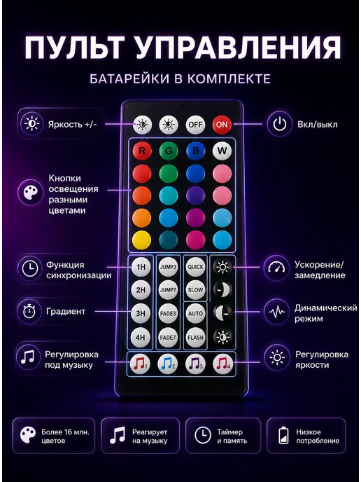VoLoMarket Светодиодная лента 40 метров с пультом RGB LED, 40 м, фото 6