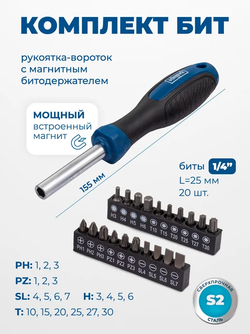 Scheppach Набор строительных инструментов для дома 26 предметов, синий, фото 2