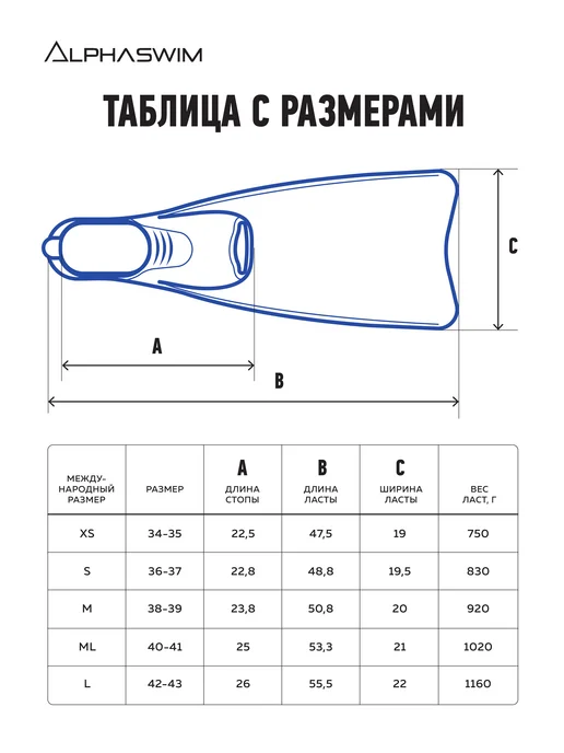 ALPHA SWIM ласты для плавания взрослые для бассейна и снорклинга, синий, фото 3