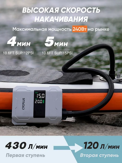 Cycplus Беспроводной портативный насос для SUP и лодок D17 Pro, серый, фото 5