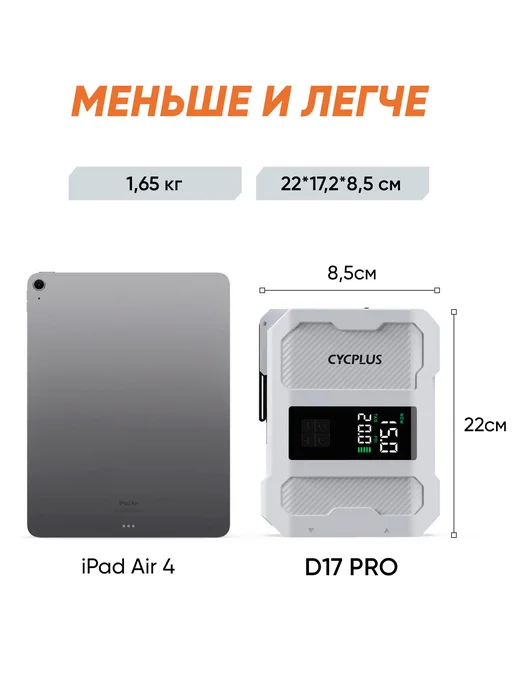 Cycplus Беспроводной портативный насос для SUP и лодок D17 Pro, серый, фото 7