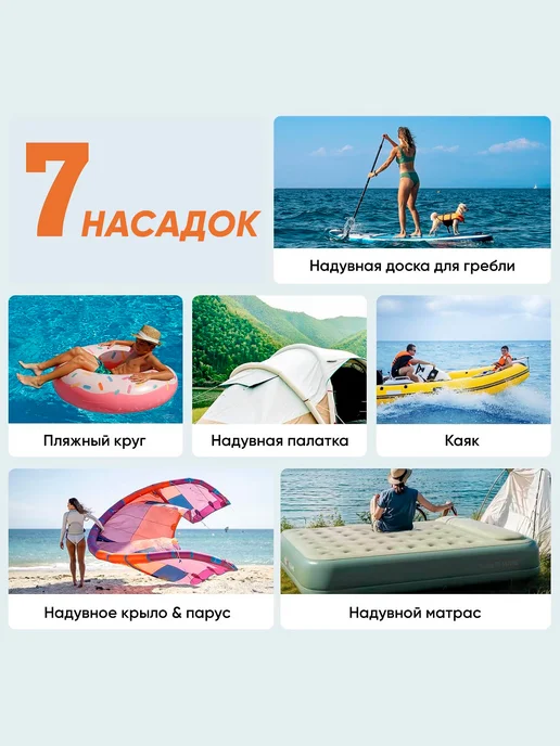 Cycplus Беспроводной портативный насос для SUP и лодок D17 Pro, серый, фото 8