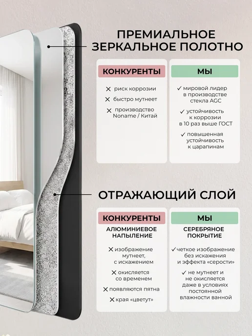 МАНСАРДА Зеркало настенное прямоугольное 80х40 см, 80x40 см, фото 3