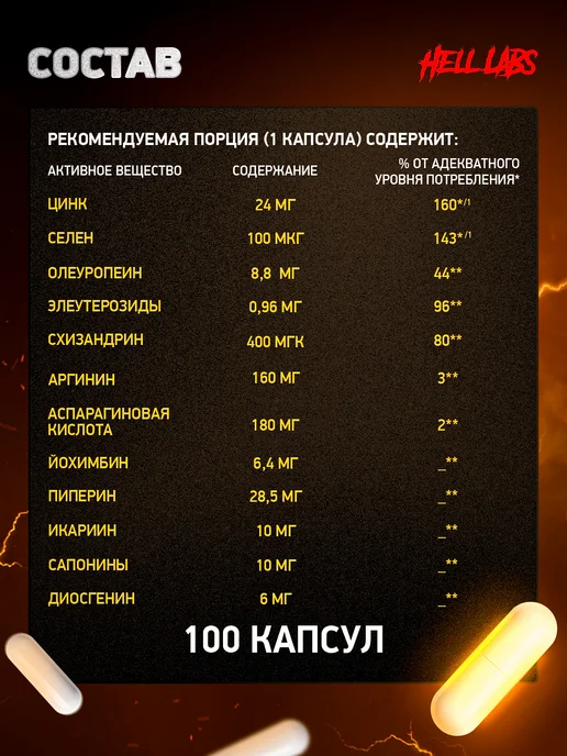 Trec Nutrition DAA ULTRA Бустер Тестостерона для роста мышц 120 капсул, черный, фото 5