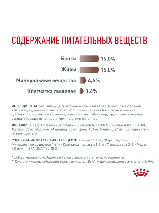 Сухой корм Royal canin Hepatic Заболевание для собак, 1,5 кг, фото 3