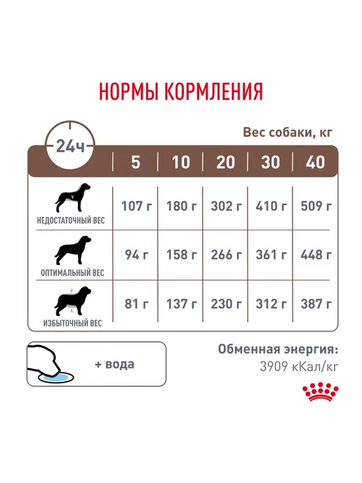 Сухой корм Royal canin Hepatic Заболевание для собак, 1,5 кг, фото 7