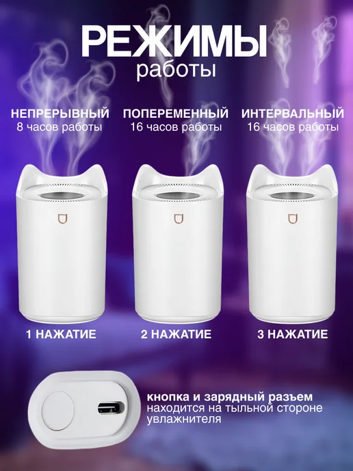 Увлажнитель воздуха для дома с подсветкой и аромадиффузором, белый, фото 3