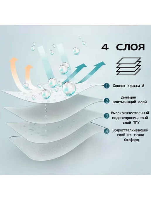 Многоразовая пеленка для собак 70*50 см (Сердца) 3шт, 70x50 см, 3 шт, фото 2