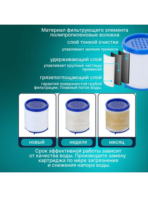 Фильтр для воды - комплект картриджей белый синий, синий, фото 4