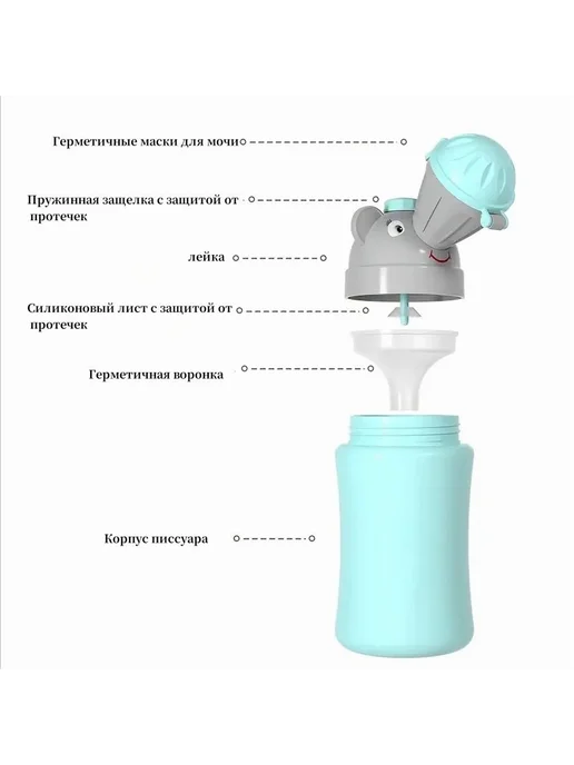 Детская портативная бутылочка-туалет Синий, синий, фото 5