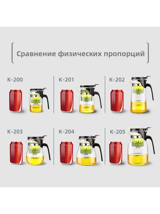 Kamjove Чайник заварочный для чайной церемонии 600 мл, 600 мл, фото 5