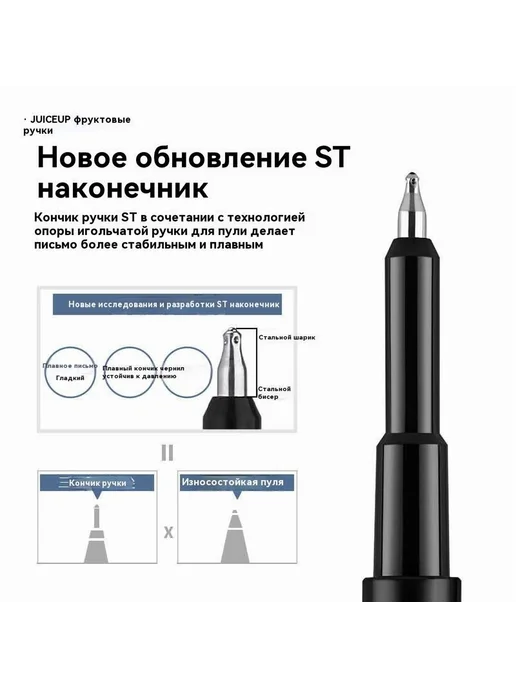 Японский стержень PILOT LP3RF-12S3 для гелев LP3RF-12S3-1шт, 31 шт, фото 3