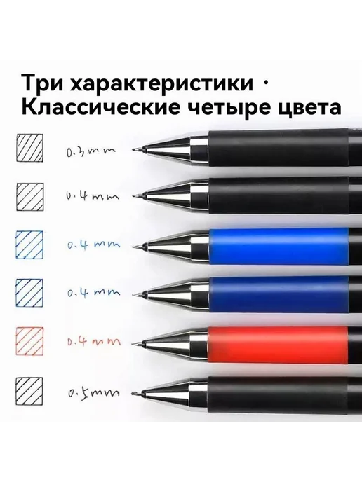 Японский стержень PILOT LP3RF-12S3 для гелев LP3RF-12S3-1шт, 31 шт, фото 5