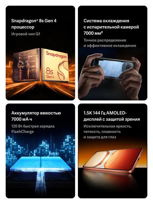 Смартфон vivo Iqoo Neo 10 7/256 ГБ, черный, фото 3