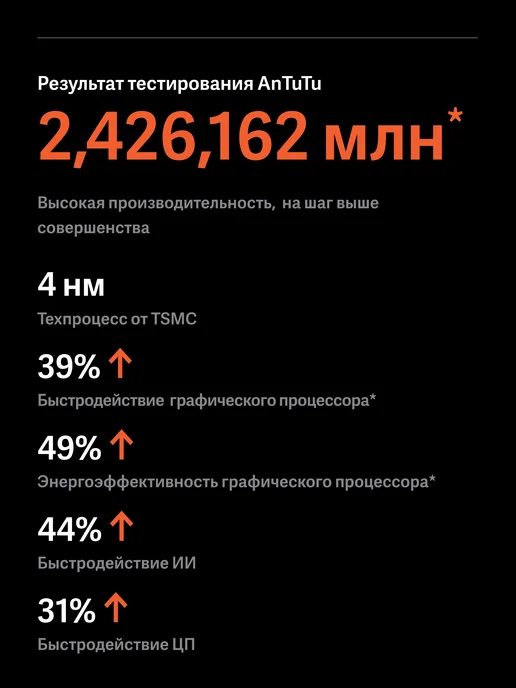 Смартфон vivo Iqoo Neo 10 11/256 ГБ, черный, фото 4