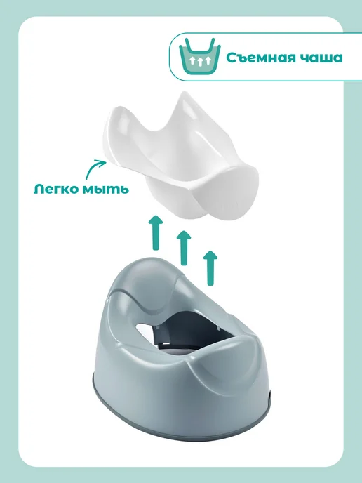 BEABA Горшок детский со съемной чашей, голубой, фото 3