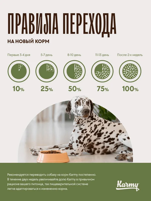 Сухой корм KARMY Hypoallergenic для собак, ягненок, 2 кг, фото 6