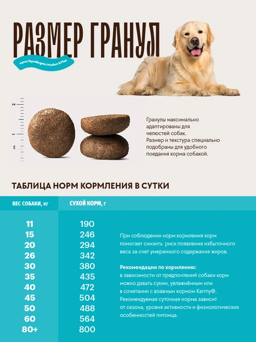 Сухой корм KARMY Hypoallergenic для собак, утка, 2 кг, фото 5