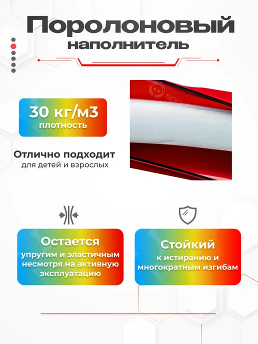 Мат гимнастический 1*2*0,1 м, винилискожа + поролон 30 кг м3, 1x2x0.1 м, 30 кг, фото 2