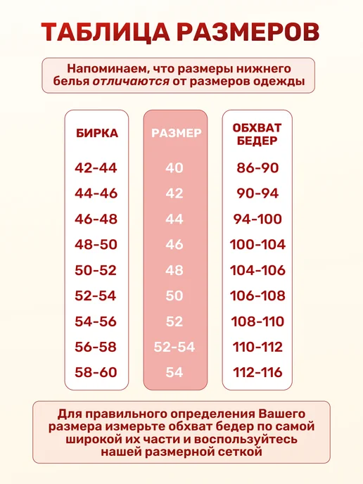 AnandaRoom Трусы женские набор кружевные больших размеров, черный, фото 5