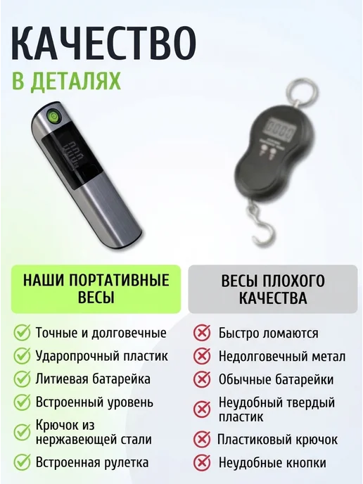 САМОВАРЫЧ.РФ Весы для багажа электронные до 50 кг c рулеткой и уровнем, 50 кг, фото 5