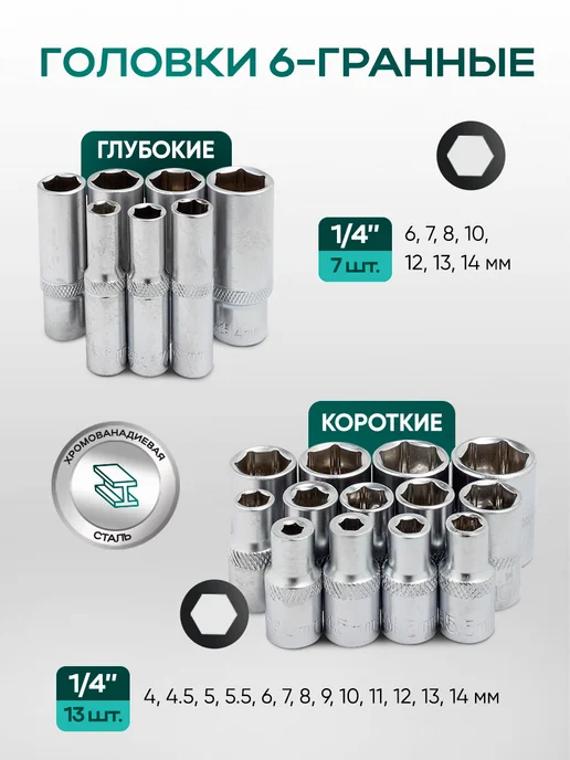 Rockforce Набор инструментов для автомобиля 66 предметов, вариант, фото 4