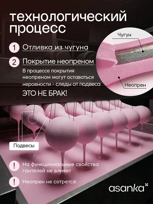 asanka Гантели для спорта и фитнеса 2 шт по 2 кг, 2 шт, 2 кг, фото 6