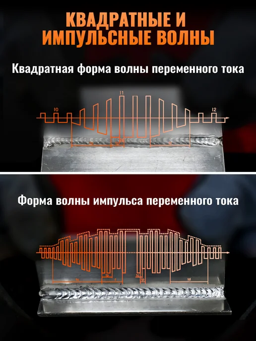 Сварочный аппарат HBT250 ACDC Pulse алюминий, оранжевый, фото 6