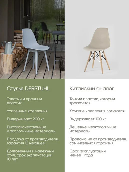 DERSTUHL Комплект пластиковых садовых уличных стульев 4 шт для дачи, 2 шт, фото 6