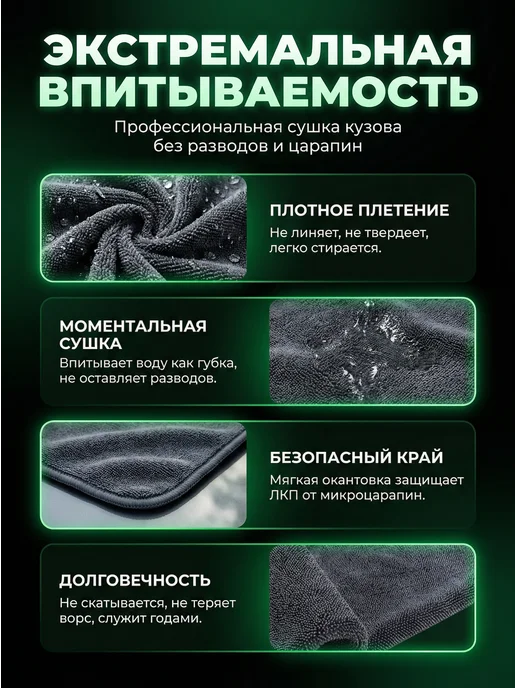 NiRaza Салфетка микрофибра для авто 50х60см, 2 шт, 2 шт, фото 3