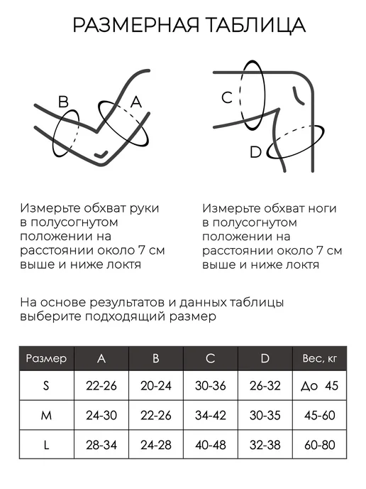 RideUP Комплект защиты 3 в 1, вариант, фото 4