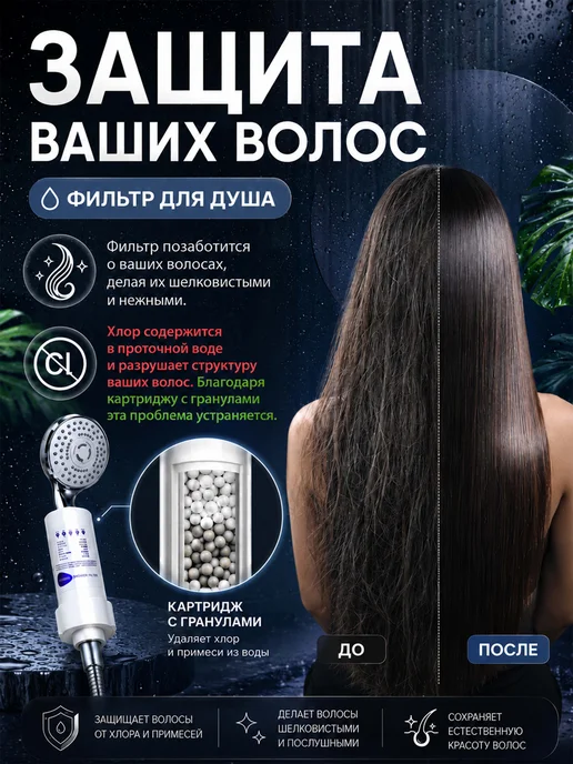 Sweet Home Картриджи к фильтру для воды и душа, белый, фото 2