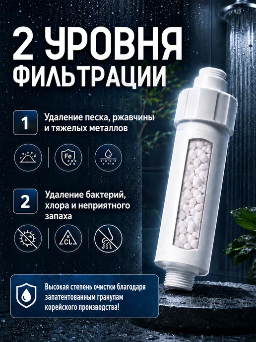 Sweet Home Картриджи к фильтру для воды и душа, белый, фото 4