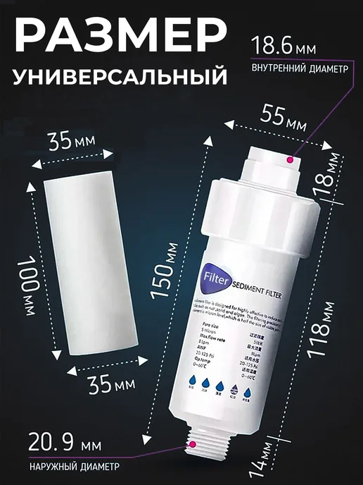 Sweet Home Картриджи к фильтру для воды и душа, белый, фото 6