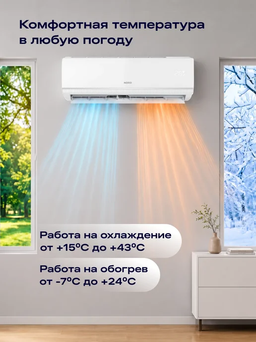 NORD Сплит-система AC 09 QUB, кондиционер 9, до 27 м², белый, белый, фото 5