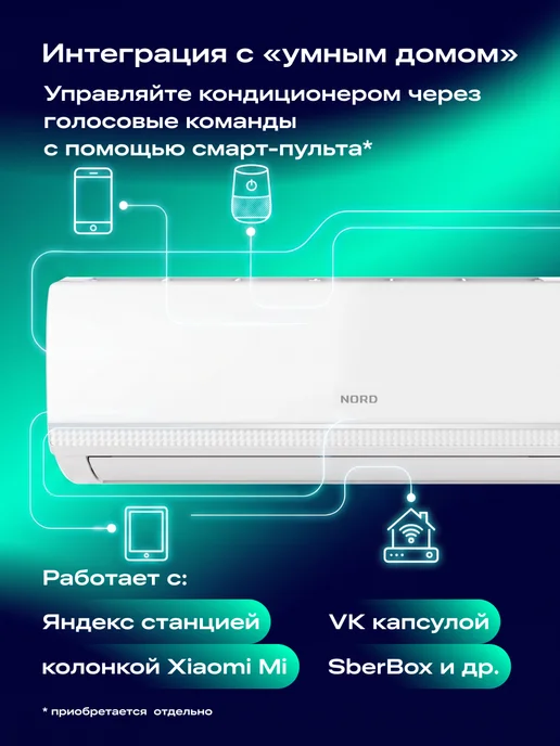 NORD Сплит-система AC 09 QUB, кондиционер 9, до 27 м², белый, 27 м, фото 4