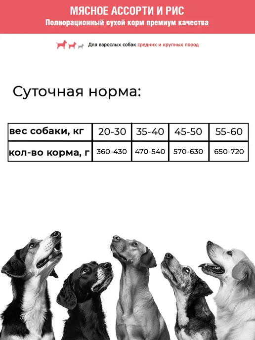 Сухой корм Формула 365 для собак, крупные, средние, мясо, 2 кг, фото 5