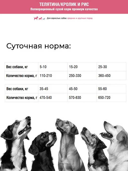 Сухой корм Формула 365 для собак, крупные, средние, телятина, 15 кг, фото 6