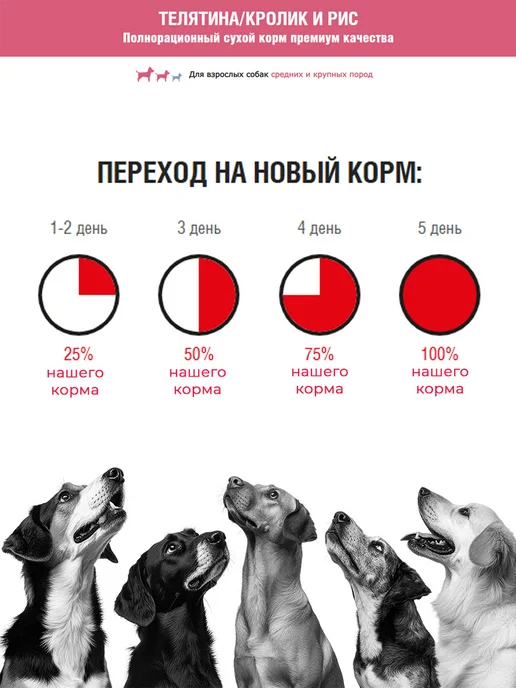 Сухой корм Формула 365 для собак, крупные, средние, телятина, 15 кг, фото 7