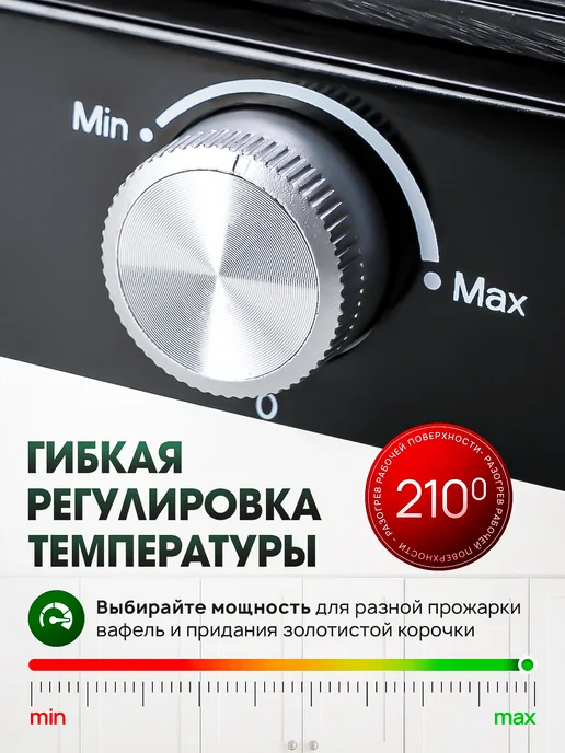 SOKANY Вафельница электрическая для венских вафель SK-08031 1500 ВТ, 1500 Вт, фото 8