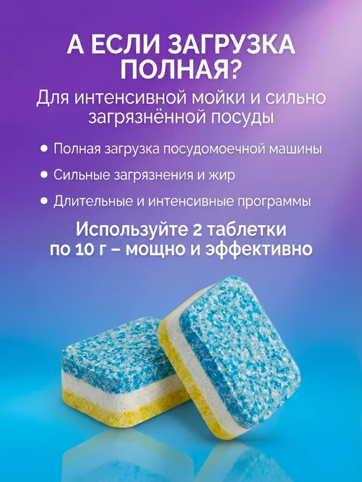 Frau Schmidt мини таблетки для посудомоечной машины Компакт 90шт Compact, 140 шт, фото 4