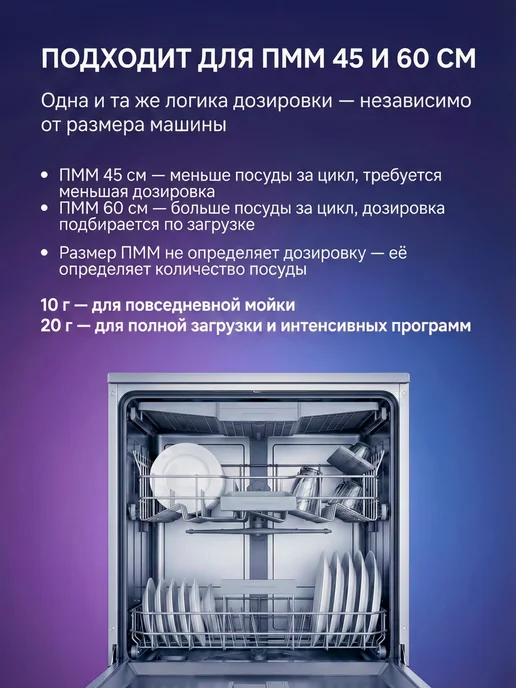 Frau Schmidt мини таблетки для посудомоечной машины Компакт 90шт Compact, 140 шт, фото 5