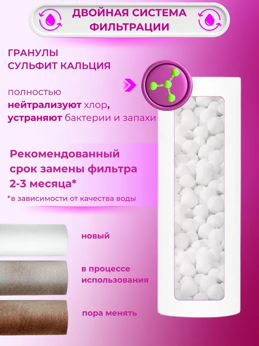 Legna Фильтр для душа, вариант, фото 5
